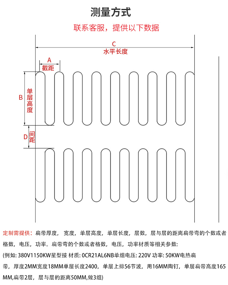 高溫電阻帶(圖2)